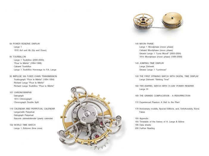 Beauty of Time toc